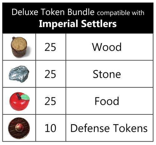 Deluxe Token Bundle compatible with Imperial Settlers